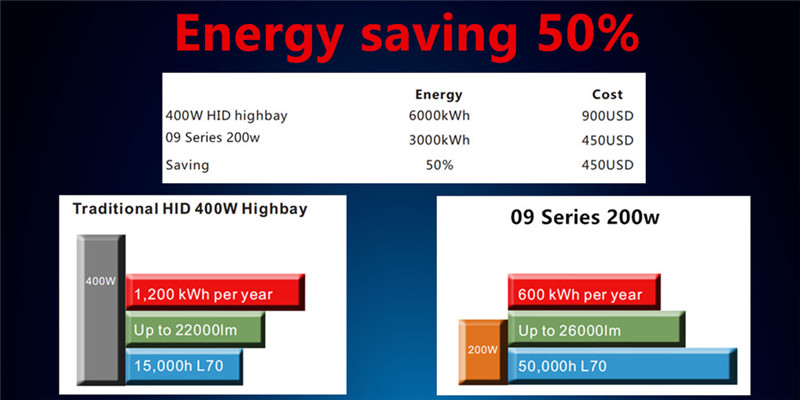 Energy saving4.jpg