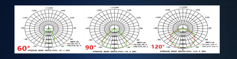 Beam angle.jpg